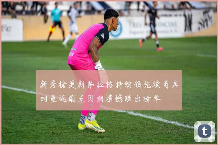 新秀榜更新弗拉格持续领先埃奇库姆重返前五贝利遗憾跌出榜单