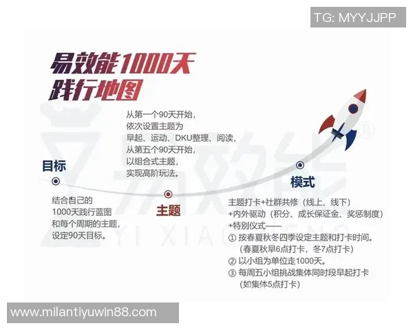 史蒂文斯赞沃尔什稳定表现称其能持续做好简单事情